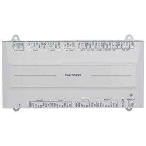 SPRO 2 Door 2-Way Access Controller